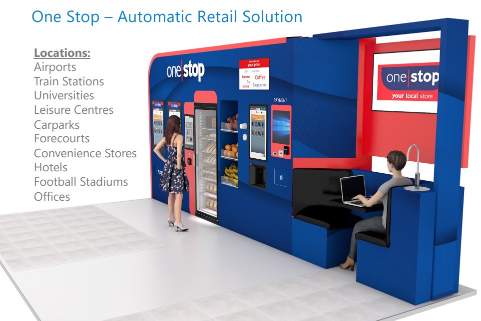 Micro Markets - Convenient Solutions for Customers and Staff