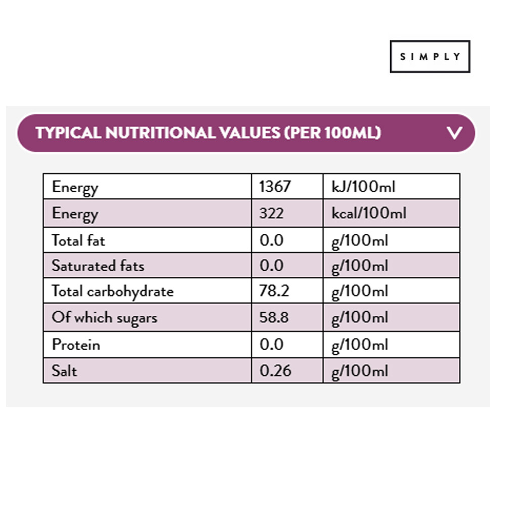 Simply Mint Flavoured Syrup 1Ltr - Image 2